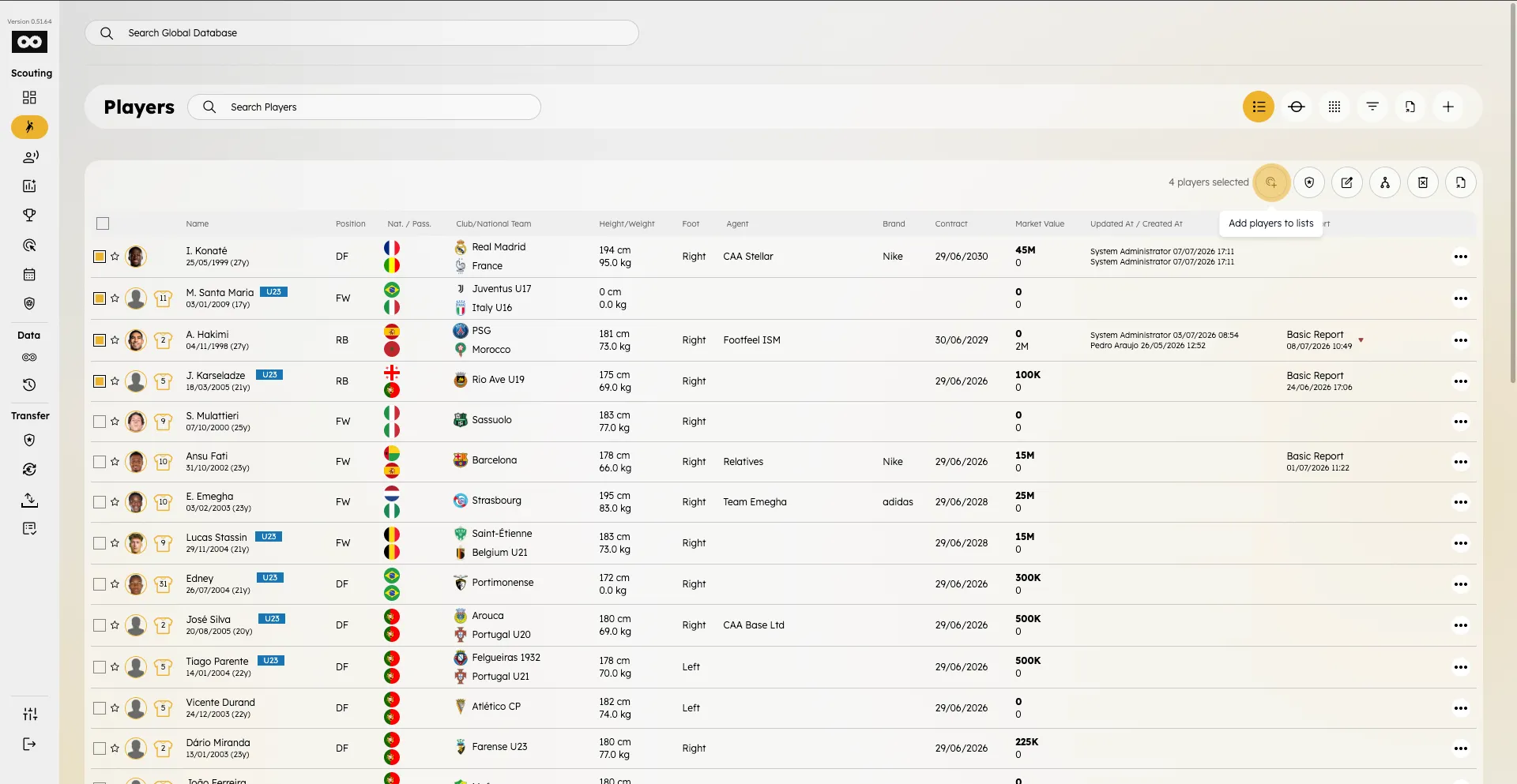 Players list