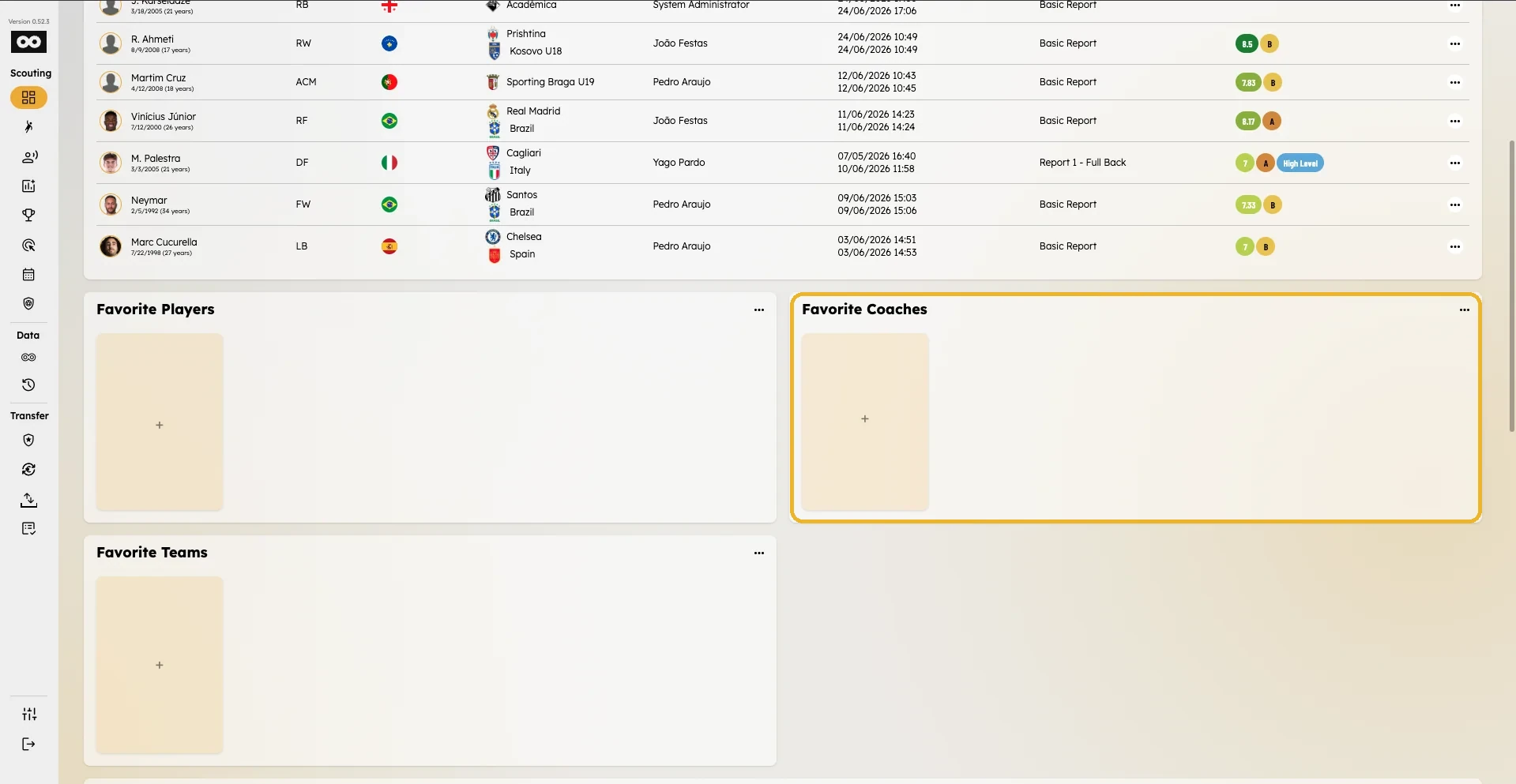 Scouting dashboard