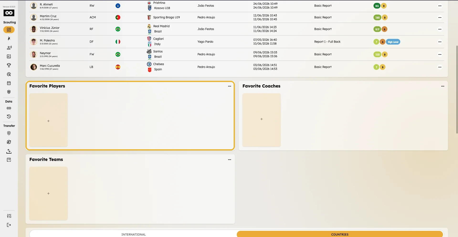 Scouting dashboard