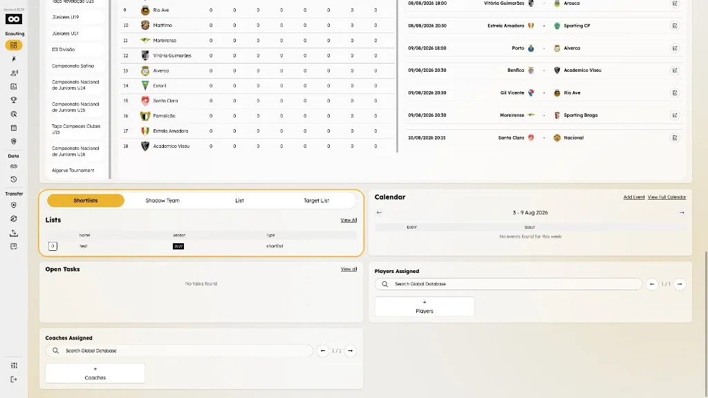 Lists widget with Shortlists, Shadow Team, and List tabs