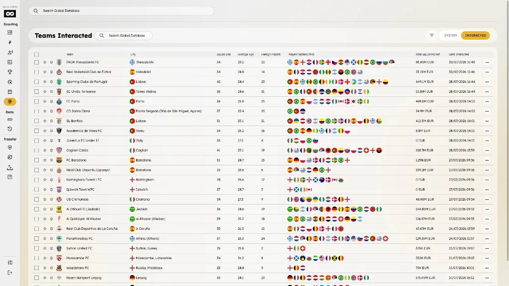Teams Interacted list with friendly team icons